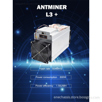 Antminer L3+ 504mh/S in Stock
